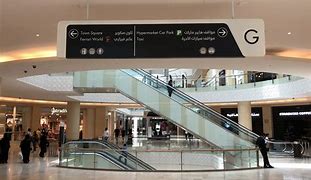 Image result for Mall Signage