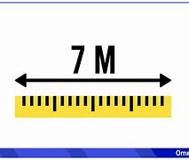 Image result for Things That Are 7 Meters Long