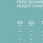 Image result for Cm to Inches Height