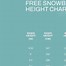 Image result for What Is Height in Cm