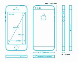 Image result for iPhone 5S Screen Size 2013