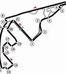 Image result for NASCAR Circuit