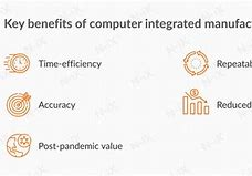 Image result for Advantages of Computer Integrated Manufacturing