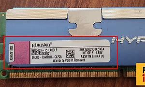 Image result for Label Parts of the Ram