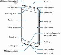 Image result for Skema Mesin Samsung Galaxy S7 Edge