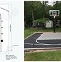 Image result for College vs NBA Court