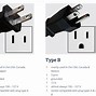 Image result for Canada Plug-Type