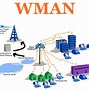 Image result for What Is Wi-Fi Network