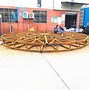 Image result for Turntable Stage