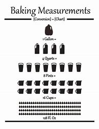 Image result for 52000 Pints