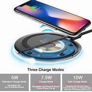 Image result for Fastest Phone Charger