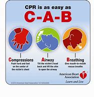 Image result for CPR Save