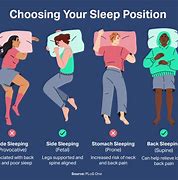 Image result for Night Vs. Day Posture