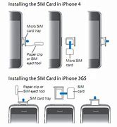 Image result for A1349 iPhone Convert Gsm