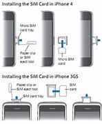 Image result for iPhone Model A1349 Sim Card