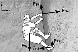 Image result for Rock Climbing Vector