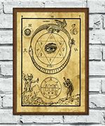 Image result for Alchemy Poster