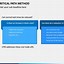 Image result for Critical Path PowerPoint