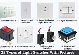 Image result for Interface Light Switch