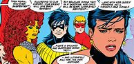 Image result for Mirage DC Comics