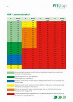 Image result for iPhone 6 Manufacturing Process Diagram