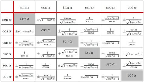 Image result for Dynamic Webpage Using HTML and CSS