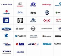 Image result for Automotive OEMs