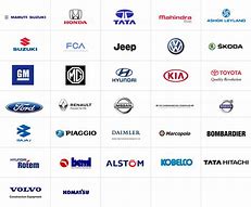 Image result for Private Car Manufacturers
