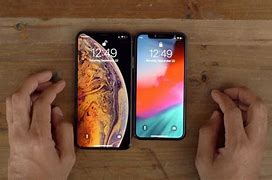 Image result for +iPhone XS Max DisplaySize