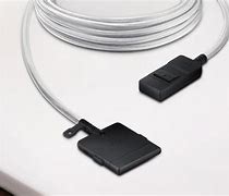 Image result for One Invisible Cable