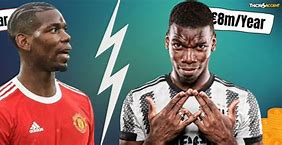 Image result for Mathias Pogba