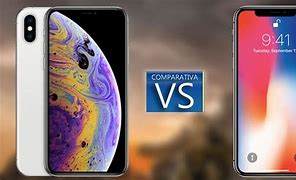 Image result for iPhone X Y