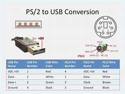 Image result for USB to PS2 Controller Wiring Diagram