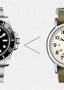 Image result for List of Best Men's Watches