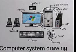 Image result for Draw Parts of Computer