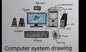Image result for Computer Drawing with Label