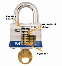 Image result for How to Pick a Master Lock 40Mm