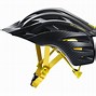 Image result for Bicycle Helmet Front