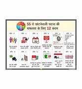 Image result for 5S Grphics in Hindi
