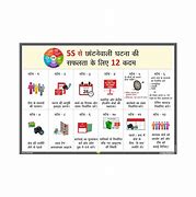 Image result for Benifits of 5S Hindi