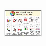Image result for 5S Hindi and English