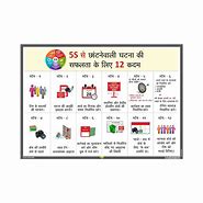 Image result for 5s in Hindi