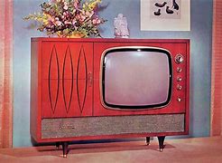 Image result for The Largest TV Set