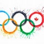 Image result for Olympic Boycott