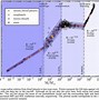 Image result for Biggest Planet in the World