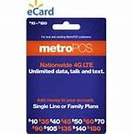 Image result for Metro PCS Monthly Statement