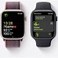 Image result for Newest Apple Watch for Women