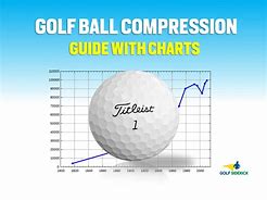 Image result for Nike Golf Glove Size Chart