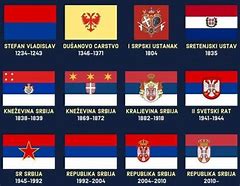 Image result for Srbija Kroz Istoriju