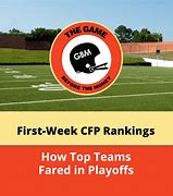 Image result for CFB Rankings All Teams